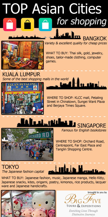 Infographic: Top Asian Cities for Shopping